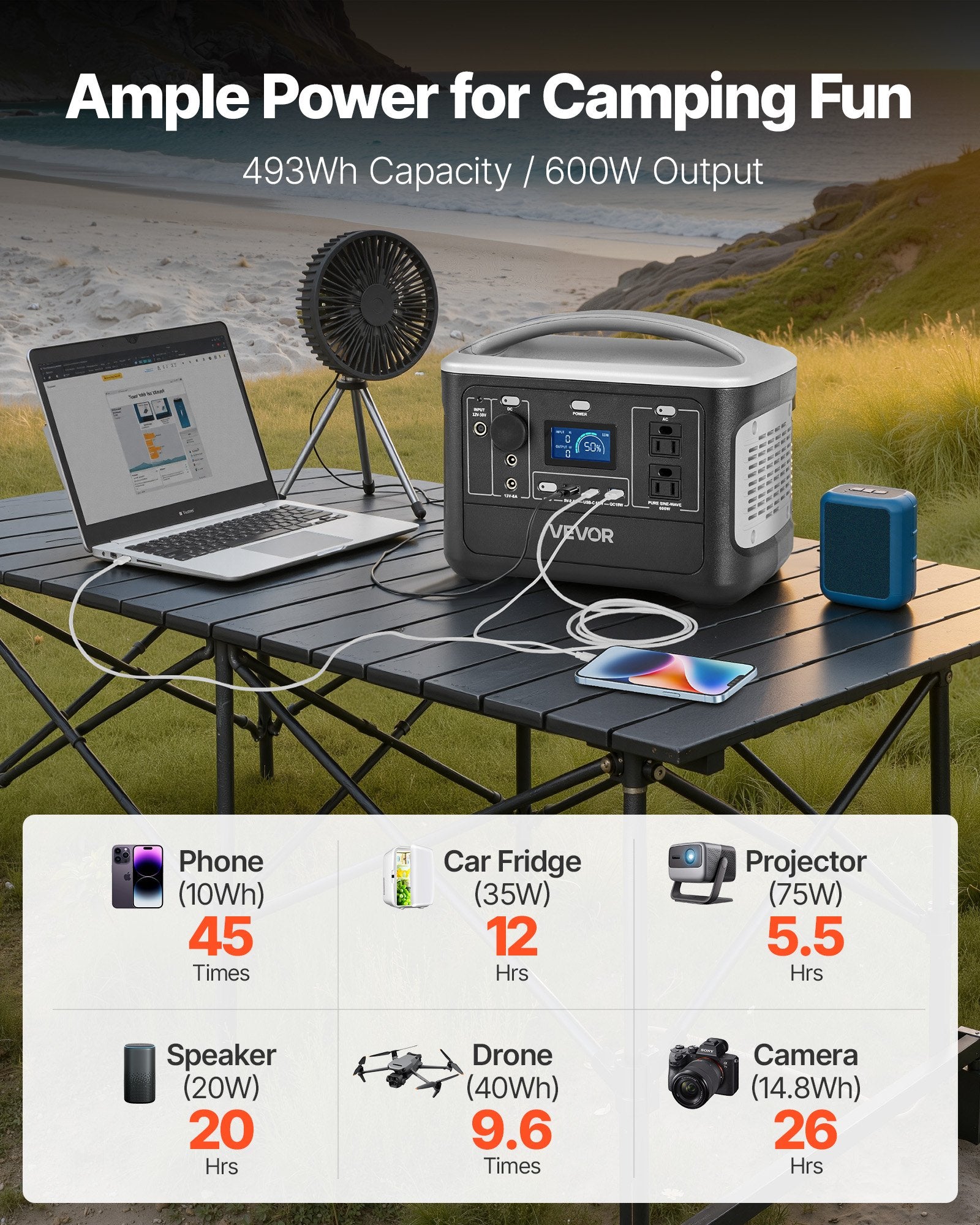 Portable Power Station