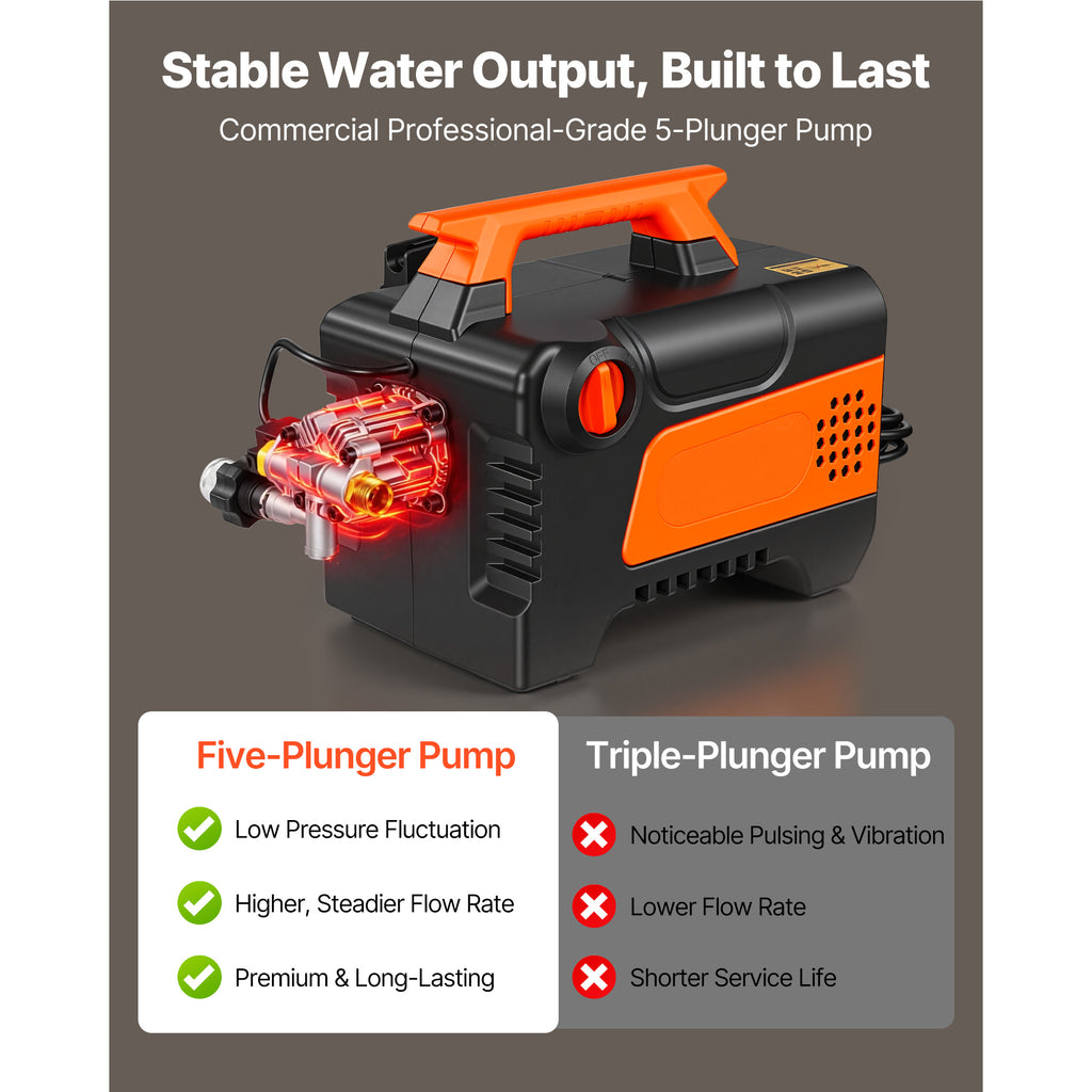 Electric Pressure Washer