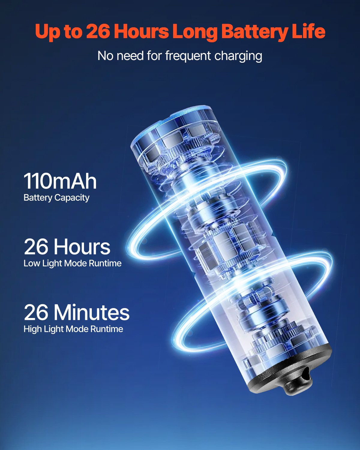 Keychain Flashlight Rechargeable Mini Flashlight 200 High Lumens IPX7