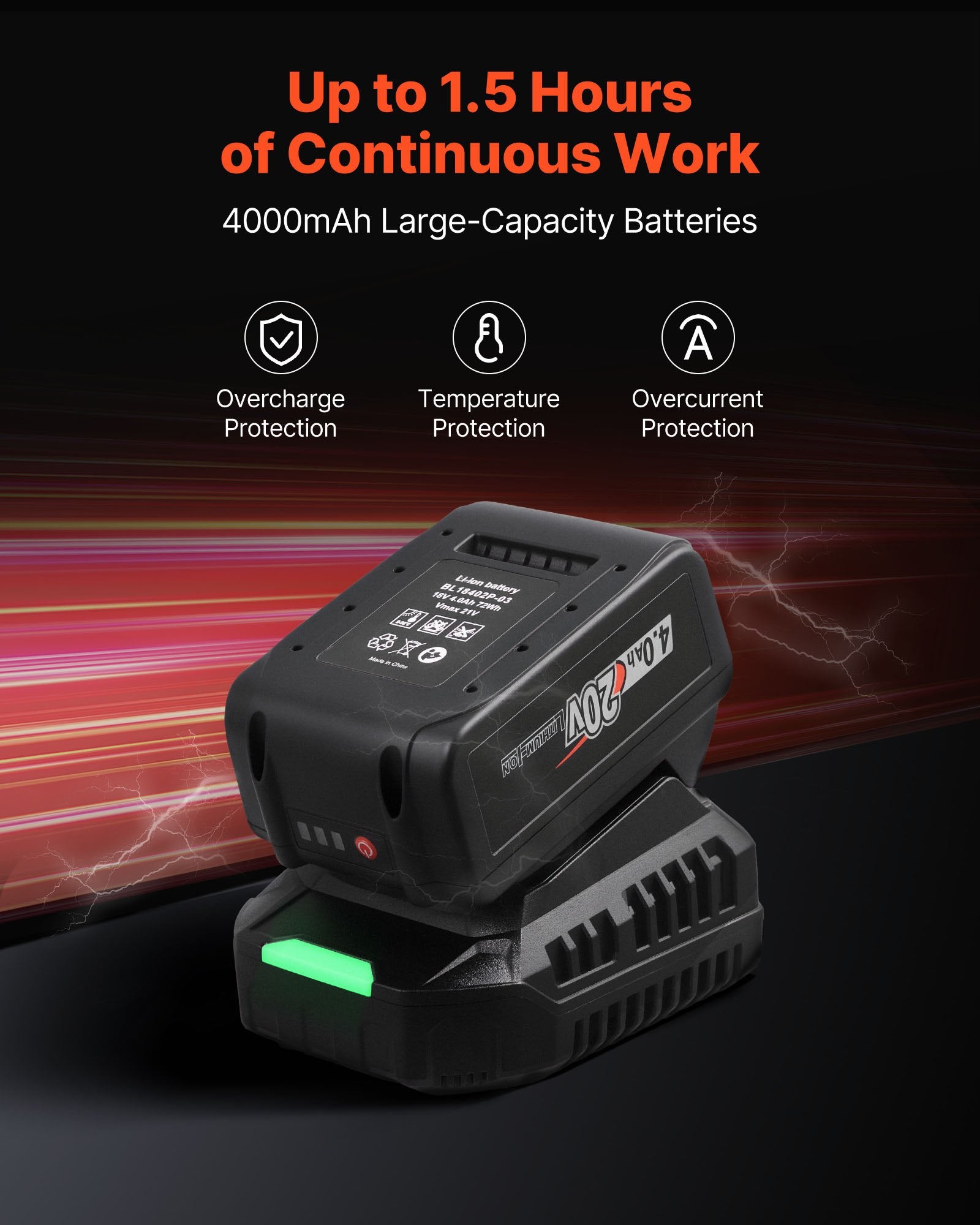 Cordless Impact Wrench