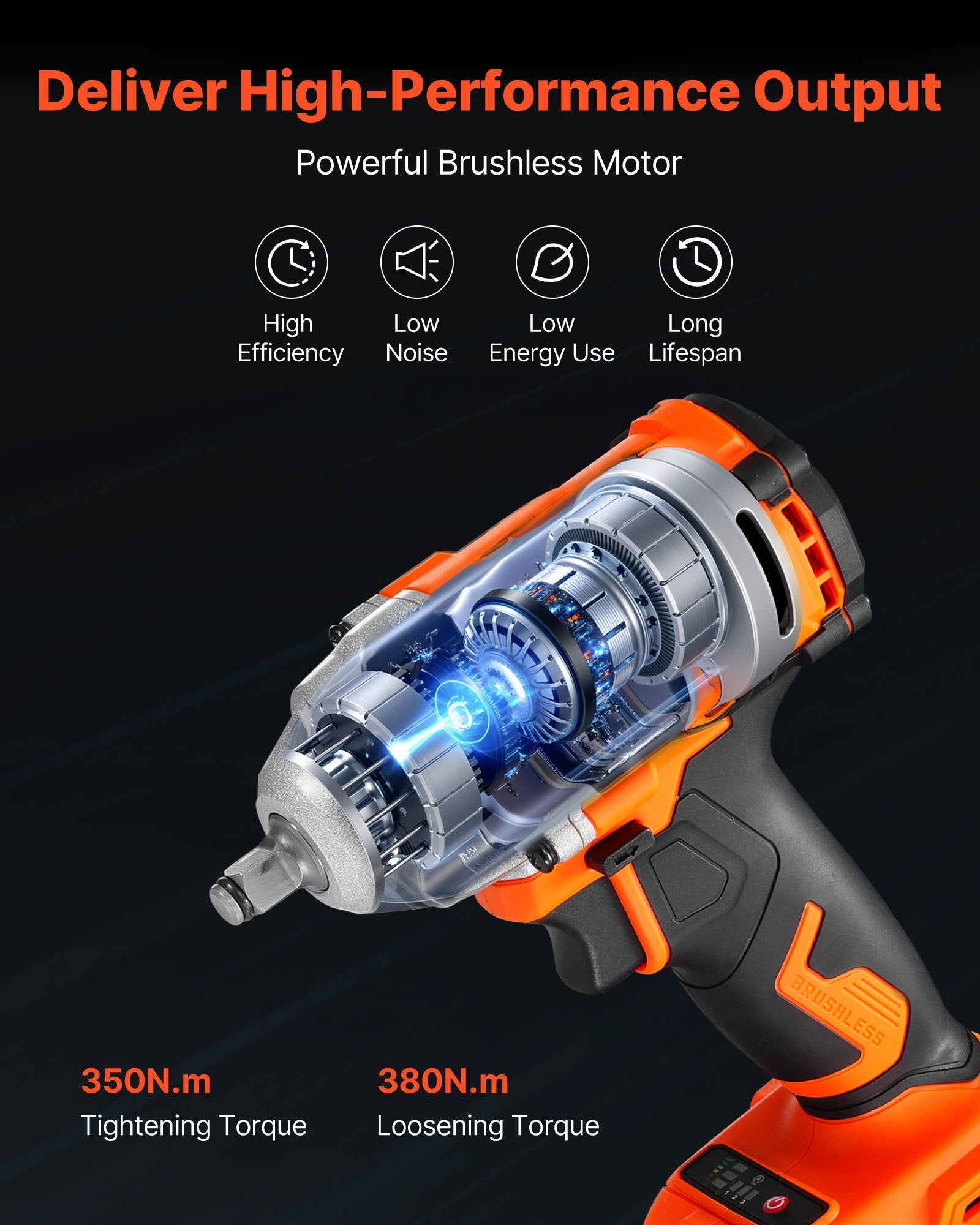 Cordless Impact Wrench