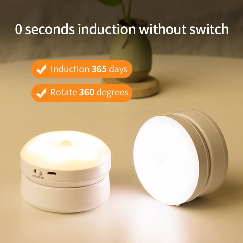 Rotating motion sensor light in closet