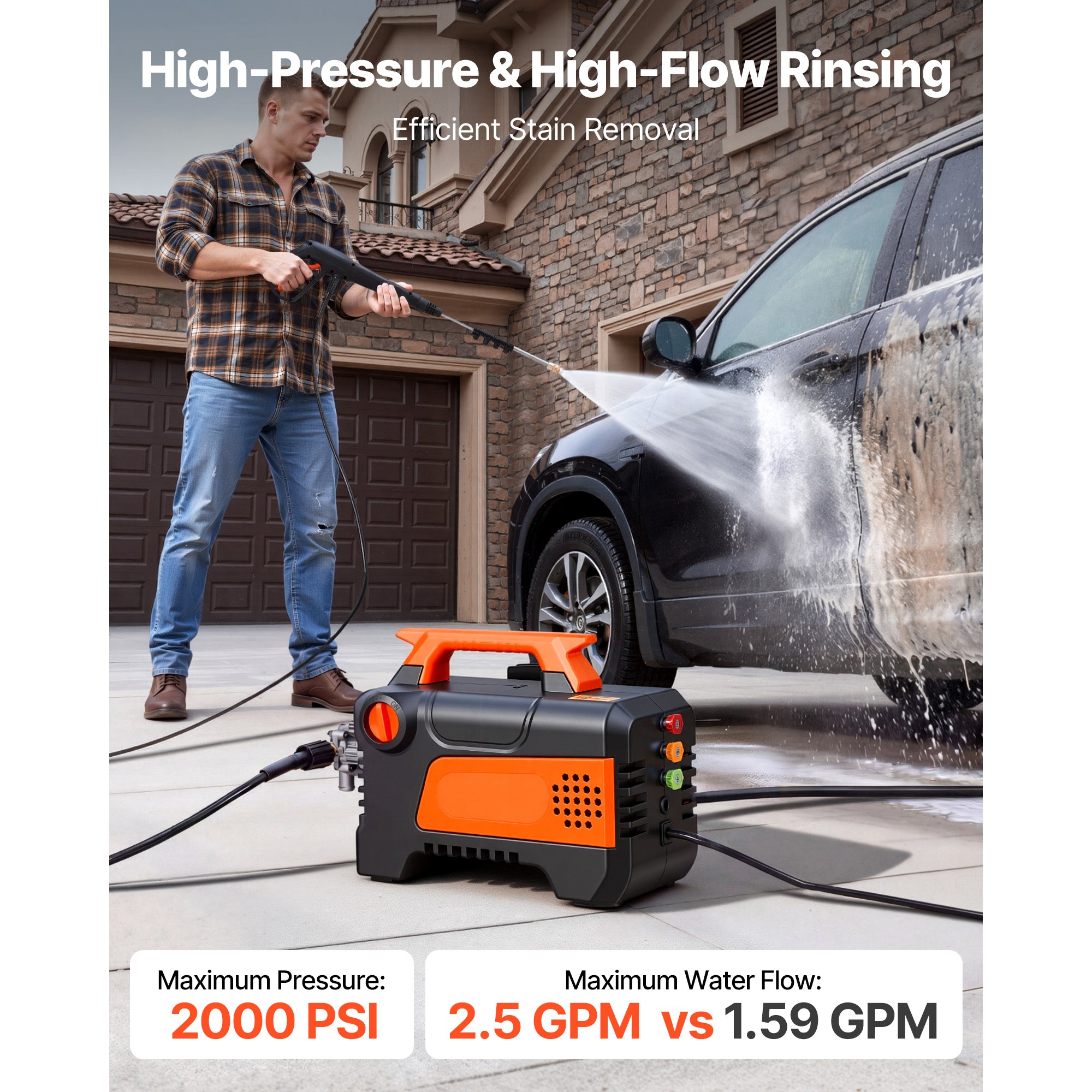 Electric Pressure Washer