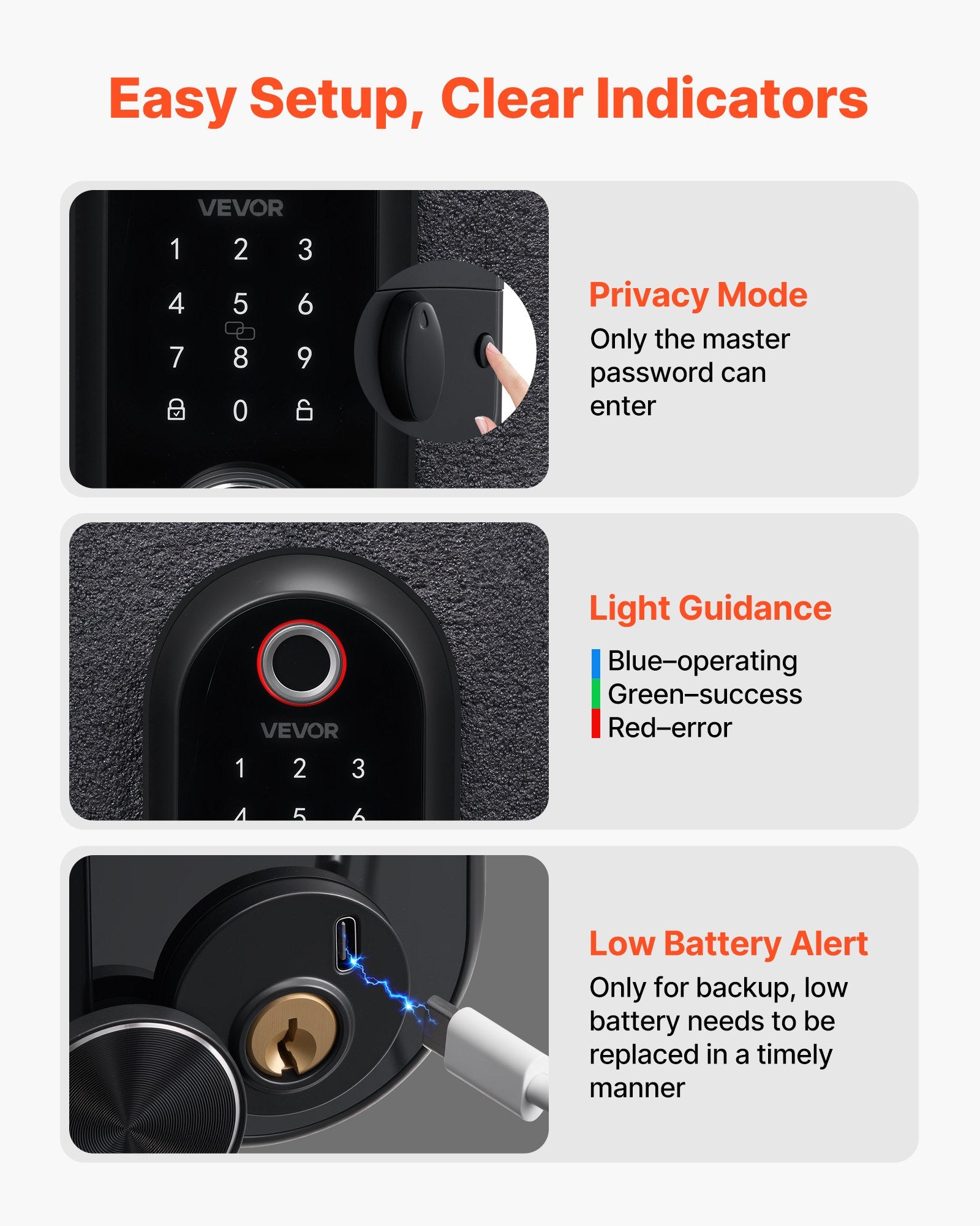 Fingerprint Door Lock Set