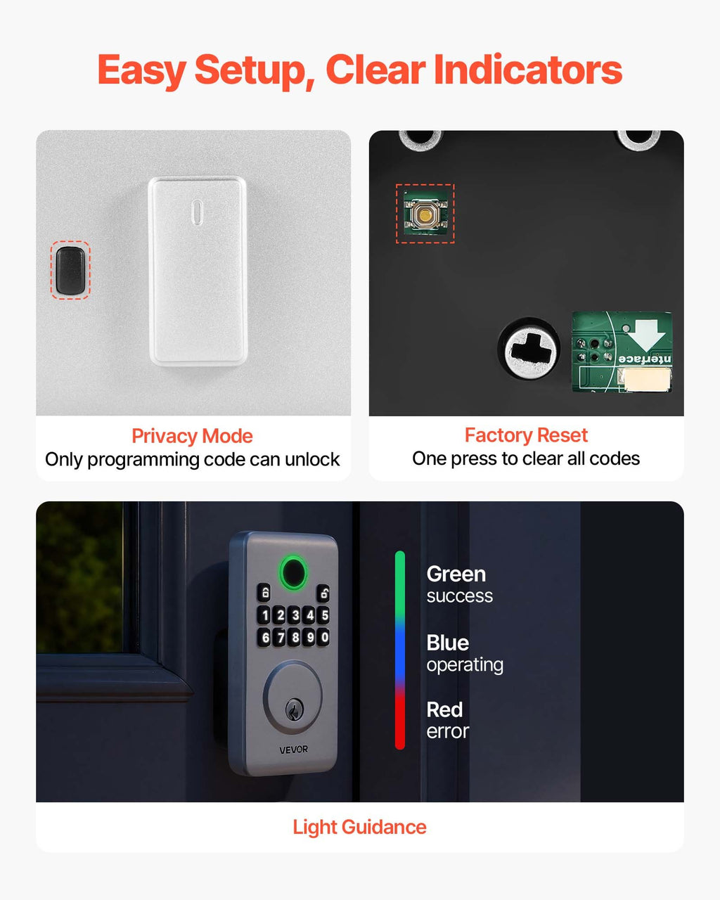 Keyless Entry Door Lock
