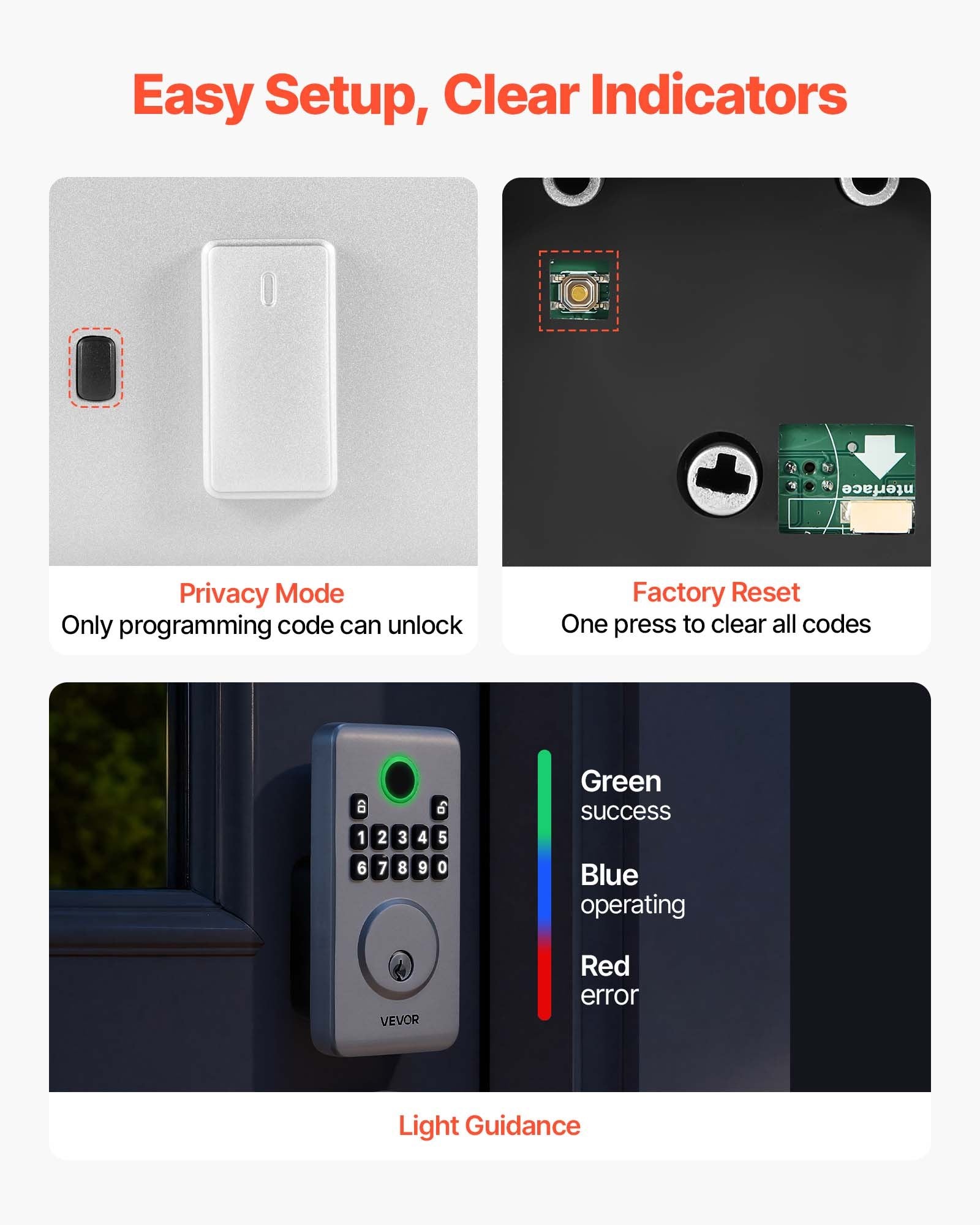 Keyless Entry Door Lock
