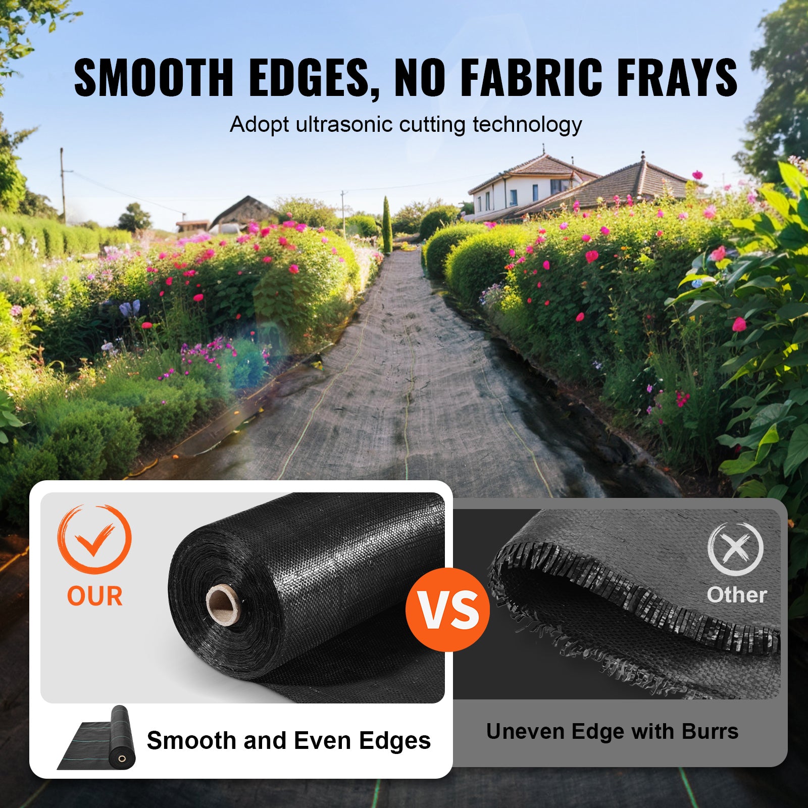Vevor 13ftx108ft Premium Heavy Duty Weed Barrier Landscape Fabric