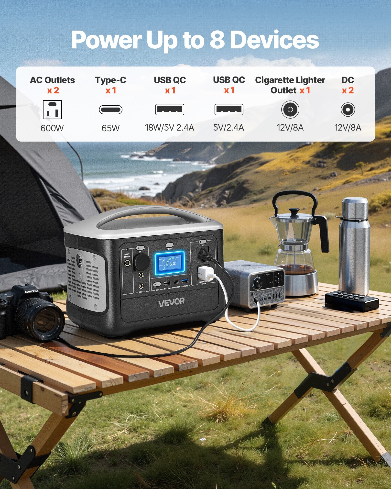 Portable Power Station